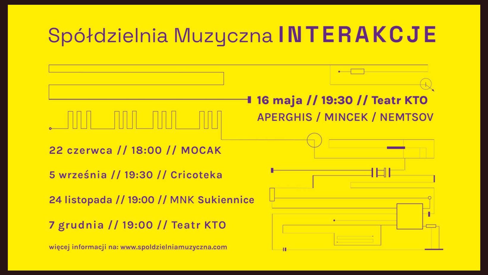 Spółdzielnia Muzyczna: Interakcje